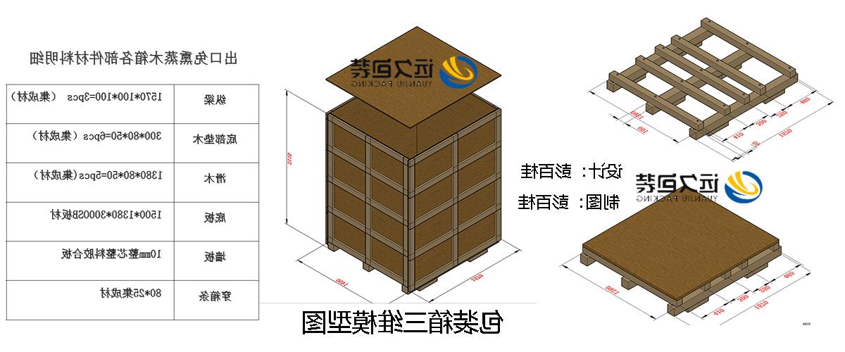 <a href='http://i91q.jmsklqh.com'>买球平台</a>的设计需要考虑流通环境和经济性